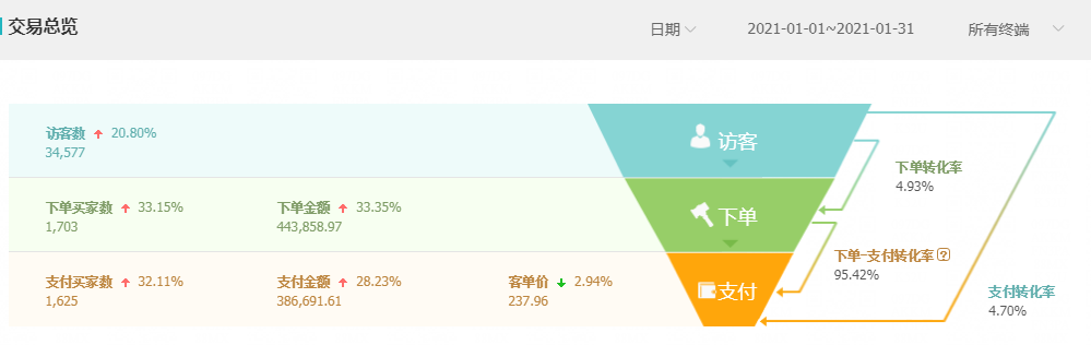 k8凯发·(china)官方网站_项目2703