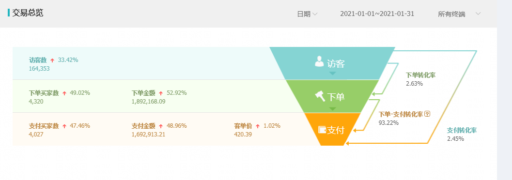 k8凯发·(china)官方网站_项目5122