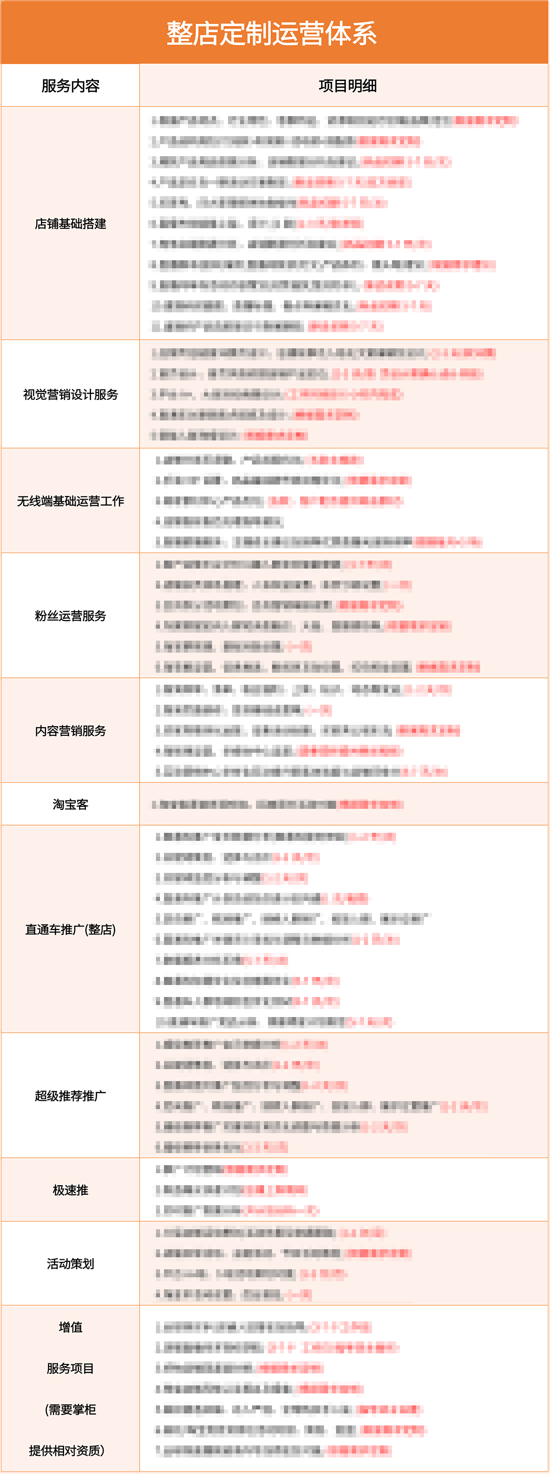 k8凯发·(china)官方网站_活动6719